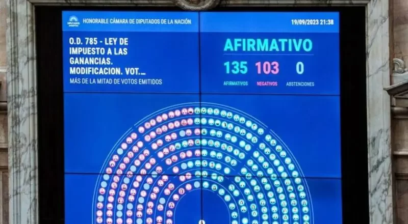 Baja de ganancias:  Para Stefani es «irresponsable” y podría generar hiperinflación