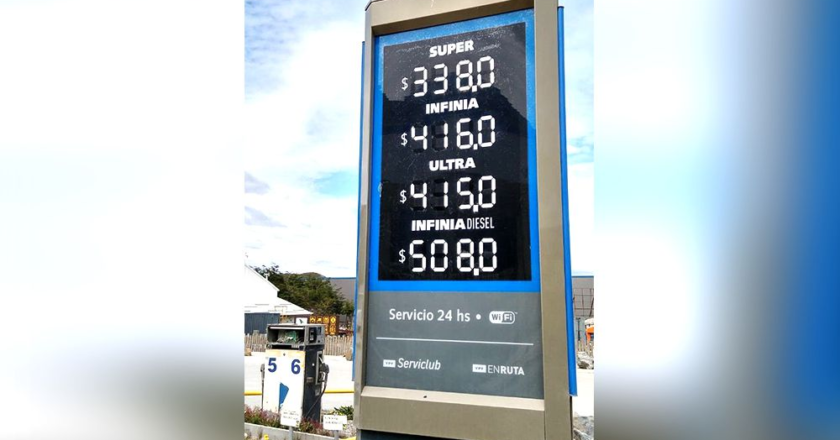 YPF aumentó los combustibles un 22%