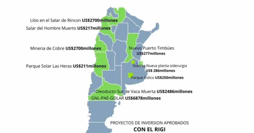 Por qué Tierra del Fuego necesita el RIGI